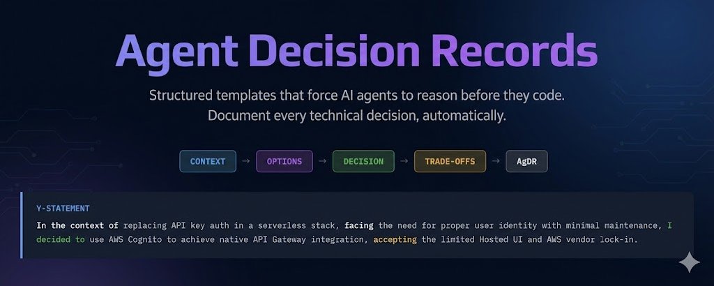 Agent Decision Records: structured templates that force AI agents to reason before they code. Flow from Context to Options to Decision to Trade-offs, producing an AgDR. Example Y-statement at the bottom showing an AWS Cognito auth decision.